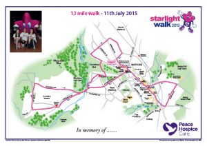 Charity walks, cycle rides, trecks etc