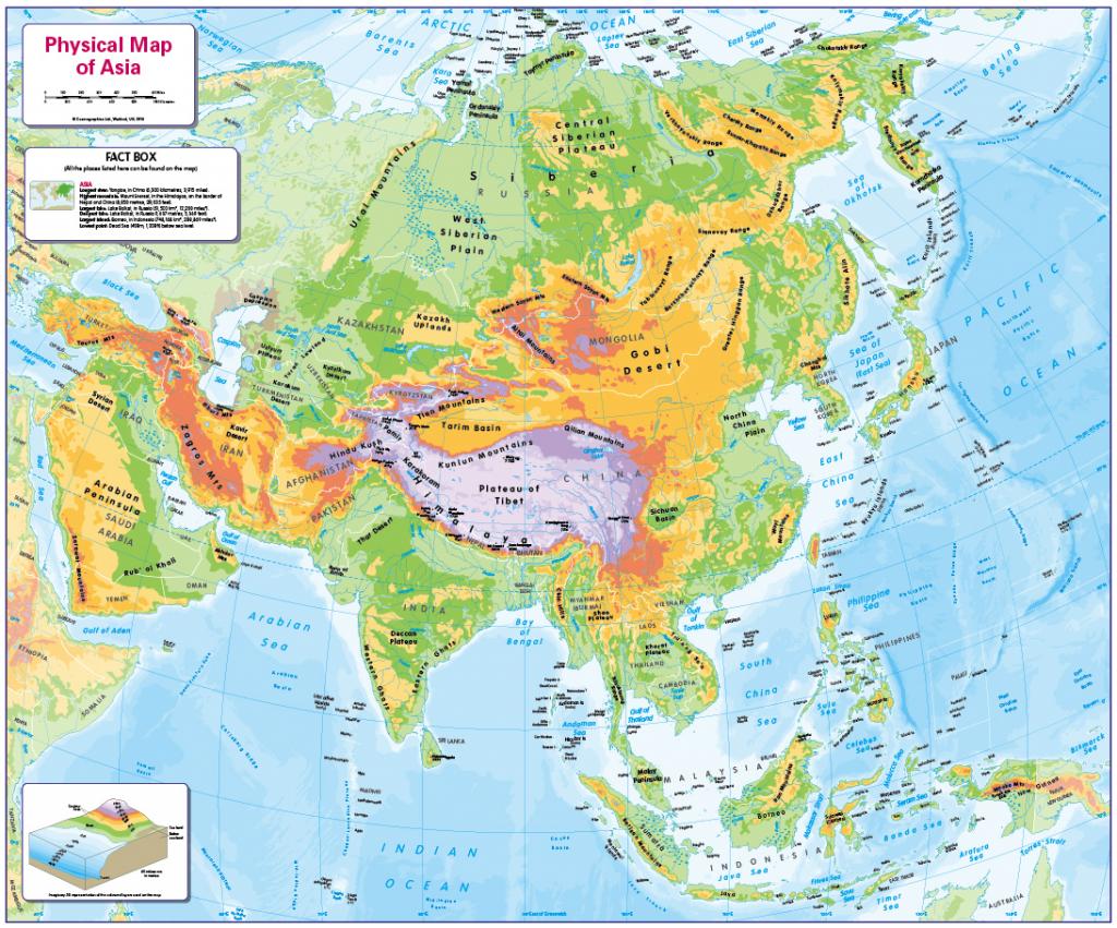 Physical map of Asia - small wall map