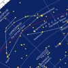 Personalised Night Sky map (75cm x 75cm)